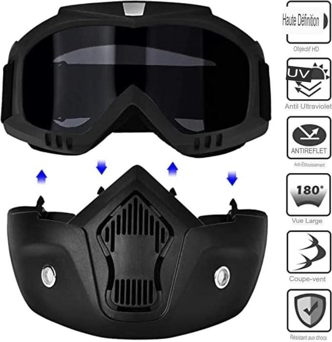 Masque de Lunettes Anti-UV